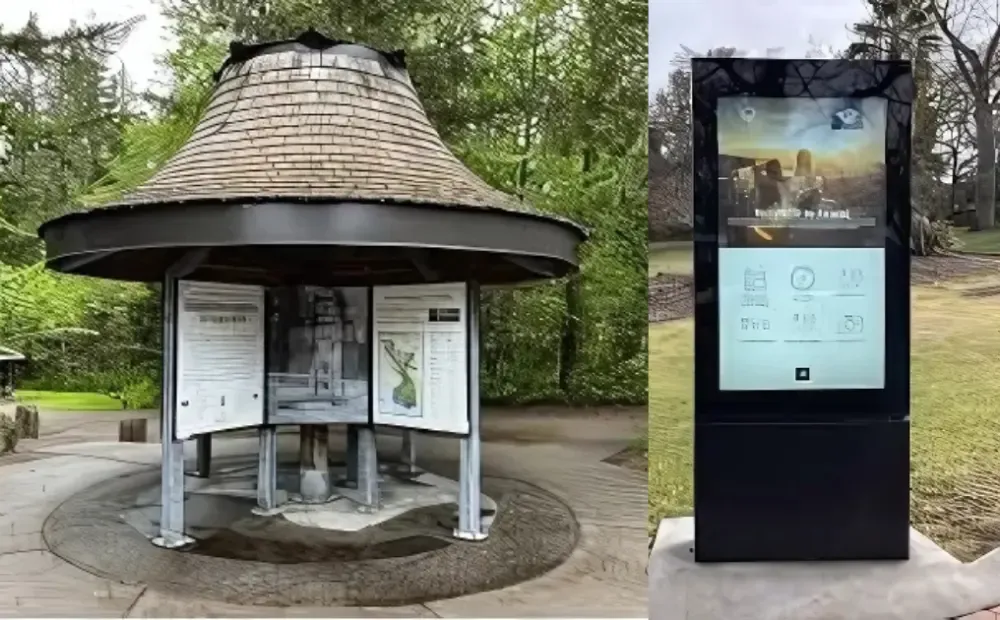 Digital kiosks placed at the entrance of parks-Swiftforce