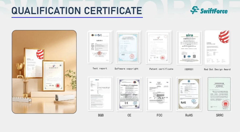 Certificate of Honor