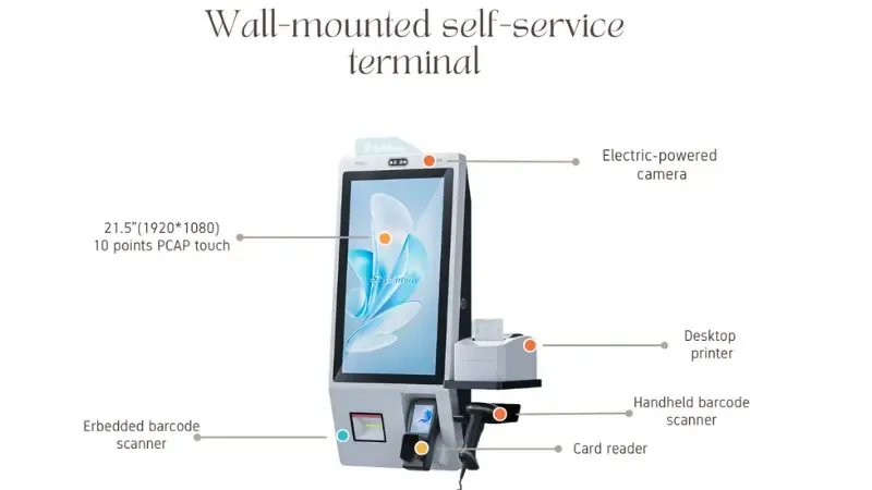 Swiftforce Self checkout Kiosk Hardware Components
