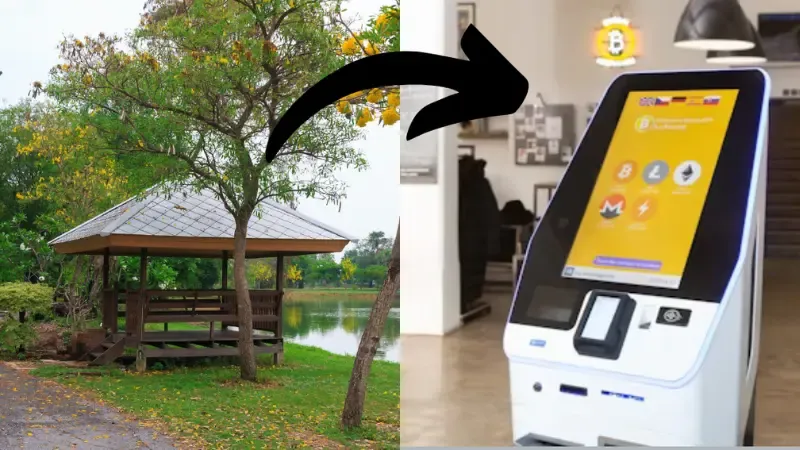 The evaluation of kiosks from booths to digital kiosk machines