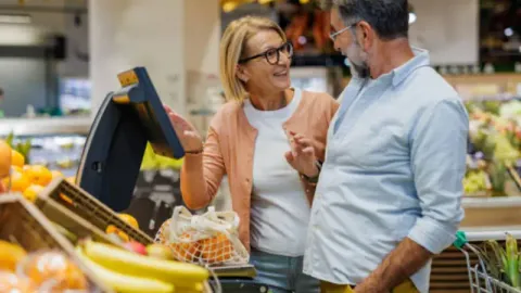 Automated Checkout System