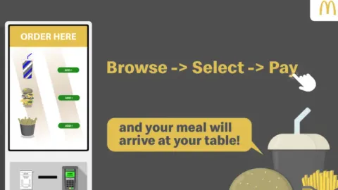 It’s simple to order at McDonald’s self-order kiosk.